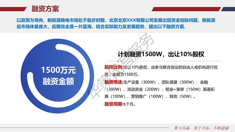 互联网投资公司的市场风云与机遇