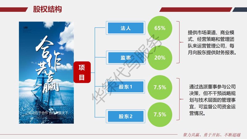 抓住深圳互联网投资的风口：技巧与策略